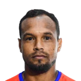 Guerrero 66 Common RM FC 26 card