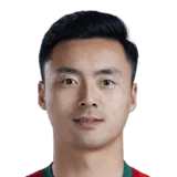 Chen Keqiang 53 Rare LM FC 26 card