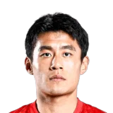 Sun Qinhan 53 Rare RB FC 26 card