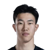 Wei Minzhe 55 Common GK FC 26 card