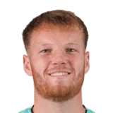 Sharp 55 Rare GK FC 26 card