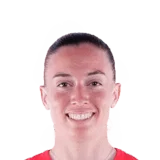 Eva Navarro 78 Common RW FC 26 card