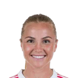 Viggósdóttir 84 Rare CB FC 26 card