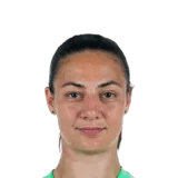 Grohs 80 Rare GK FC 26 card