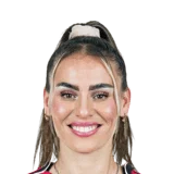 Memeti 81 Rare RM FC 26 card