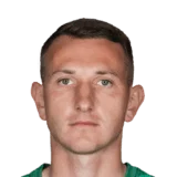 Riznyk 74 Rare GK FC 26 card