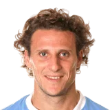 Forlán 88 Heroes ST FC 26 card