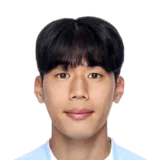 Park Jae Hyun 52 Common LM FC 26 card