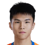 Chen Zeshi 47 Rare CM FC 26 card
