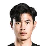 Huo Shenping 51 Rare GK FC 26 card