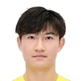 Liu Baiyang 52 Rare RW FC 26 card