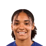 Salma Paralluelo 97 FUTTIES LW FC 26 card