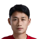 Wang Dongsheng 58 Rare RB FC 26 card