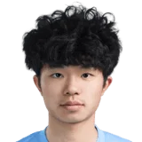 Lü Zhuoyi 66 Common RB FC 26 card