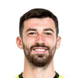 Ghidotti 69 Common GK FC 26 card