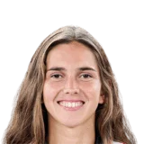 Irene Oguiza 76 Rare CDM FC 26 card