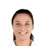 Lucía Martínez 72 Rare CDM FC 26 card