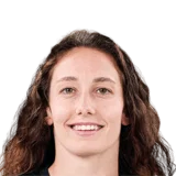 Adriana Nanclares 80 Common GK FC 26 card