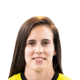 Elena De Toro 65 Common GK FC 26 card