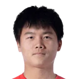 Wang Yiwei 47 Common RB FC 26 card
