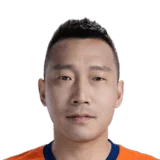 Sha Yibo 54 Rare CB FC 26 card