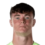 McMullan 59 Common GK FC 26 card