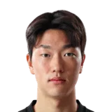 Kim Hyeon Deok 51 Rare CB FC 26 card