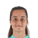 Laura Coronado 65 Common GK FC 26 card