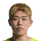 Cho Min Kyu 51 Rare GK FC 26 card