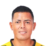 Bustos 64 Rare RB FC 26 card
