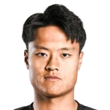 Xu Zhenyao 51 Common GK FC 26 card
