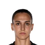 Lukášová 75 Common GK FC 26 card