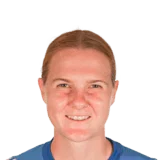 Krammer 65 Common GK FC 26 card
