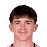 Robinson 55 Common GK FC 26 card