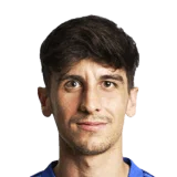 Arena 66 Rare CAM FC 26 card