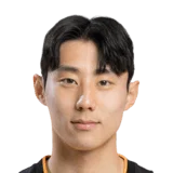 Kwon Sun Ho 52 Rare ST FC 26 card