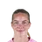 Antonsdóttir 73 Common CDM FC 26 card