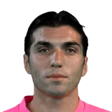 Mandas 74 Rare GK FC 26 card