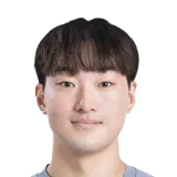 Kim Tae Jun 48 Rare GK FC 26 card