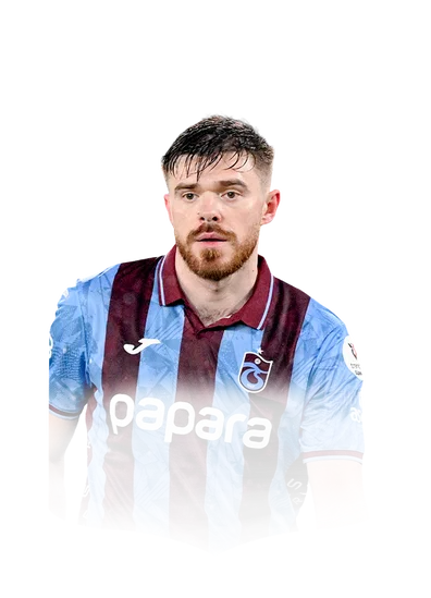Batagov 94 Team of the Season CB FC 26 card