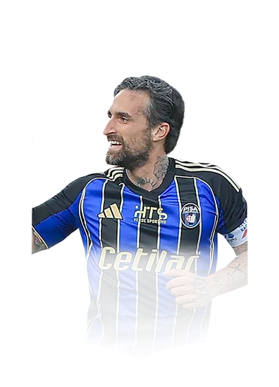 Caracciolo 85 Team of the Week CB FC 26 card