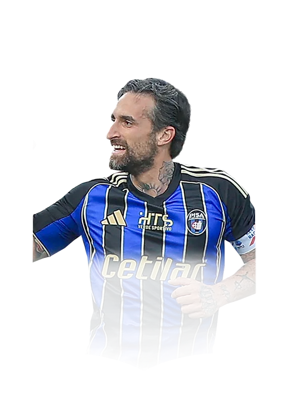 Caracciolo 85 Team of the Week CB FC 26 card