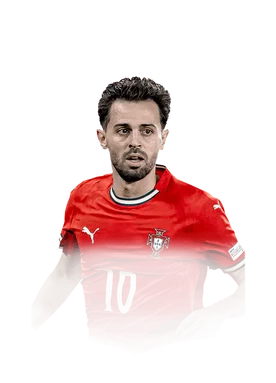Bernardo Silva 87 Festival of Football: Captains CM FC 26 card