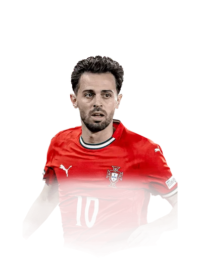 Bernardo Silva 87 Festival of Football: Captains CM FC 26 card