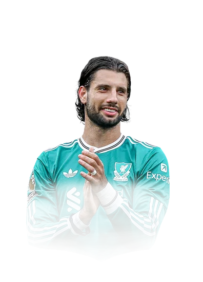 Szoboszlai 87 Ratings Reload CAM FC 26 card