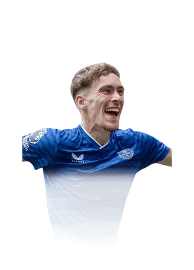 Garner 90 TOTS Breakthrough CDM FC 26 card