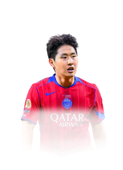 Lee Kang In 84 World Tour RW FC 26 card