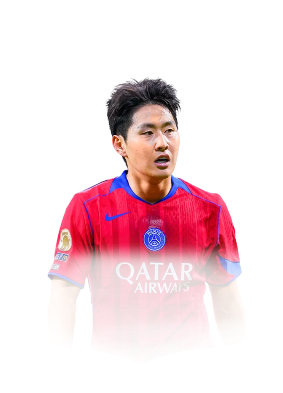 Lee Kang In 84 World Tour RW FC 26 card