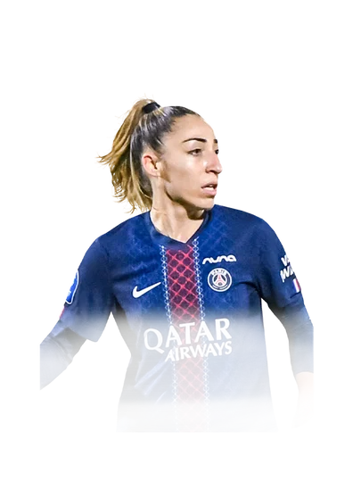 Olga Carmona 87 Thunderstruck LB FC 26 card