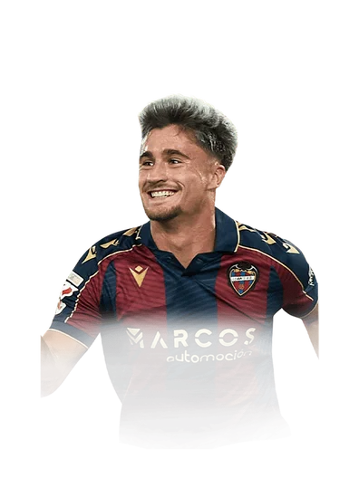 Iván Romero 84 Ratings Reload ST FC 26 card